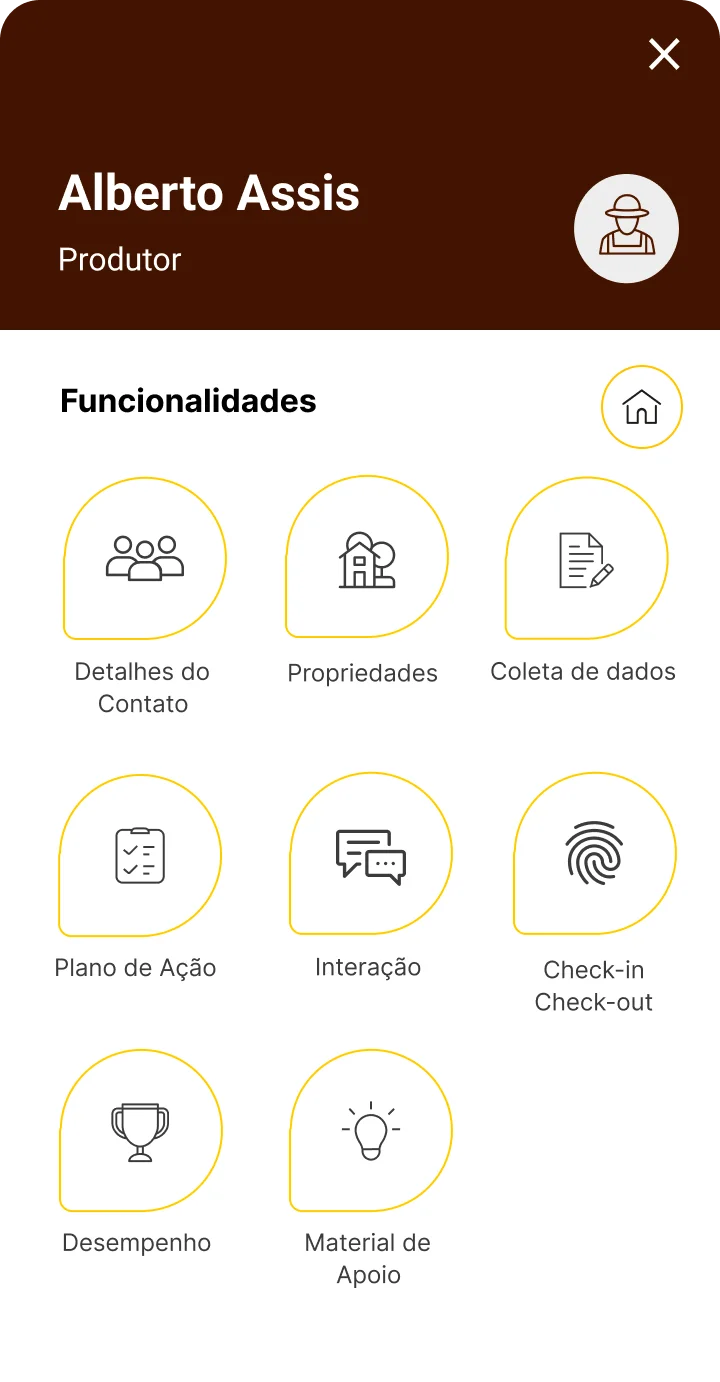 funcionalidades do produtor