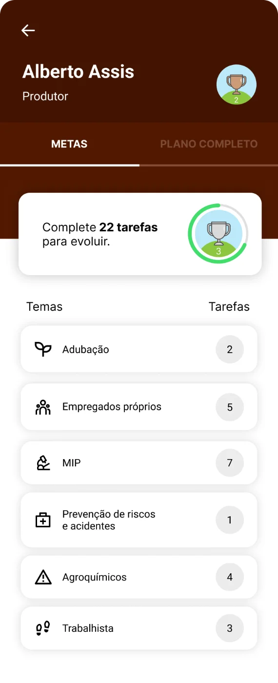 metas do plano